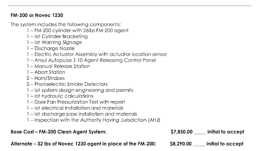 expenses breakdown