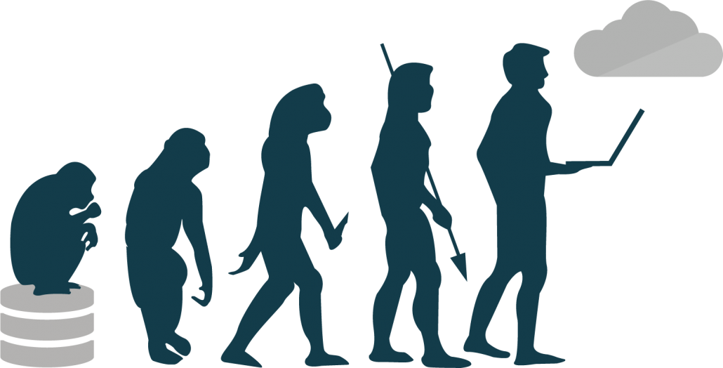 LDAP evolution till molnet (grafisk en pjäs på berömda evolution bild)