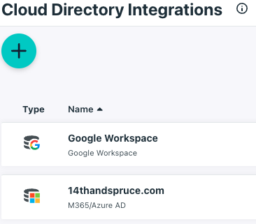 cloud directory integrations