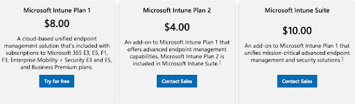 microsoft intune plans