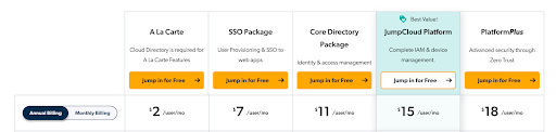 JumpCloud pricing