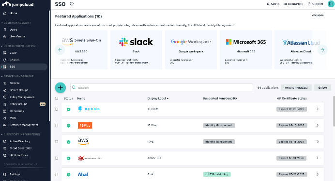 Screenshot of the SSO dashboard with featured applications AWS, Slack, Google Workspace, Microsoft 365, and Atlassian Cloud.