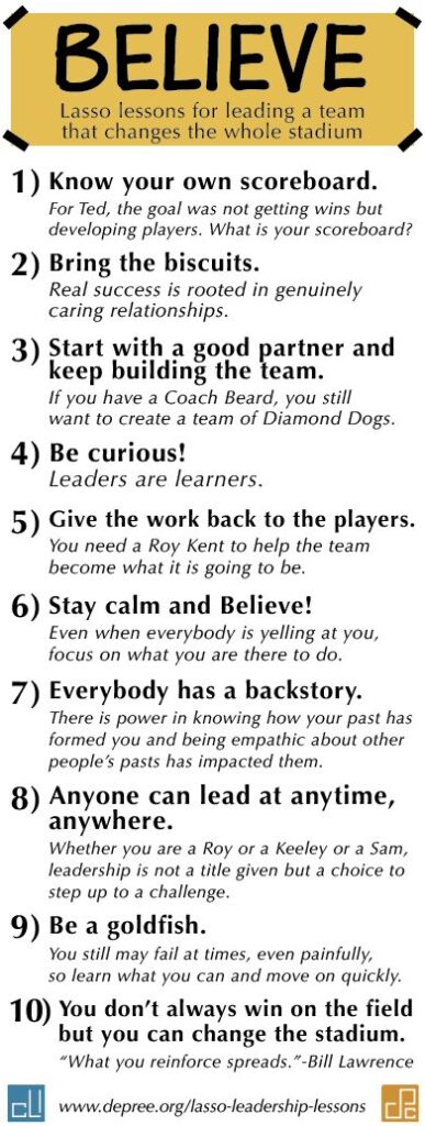 Believe: 10 Ted Lasso lessons for leading a team that changes the whole stadium