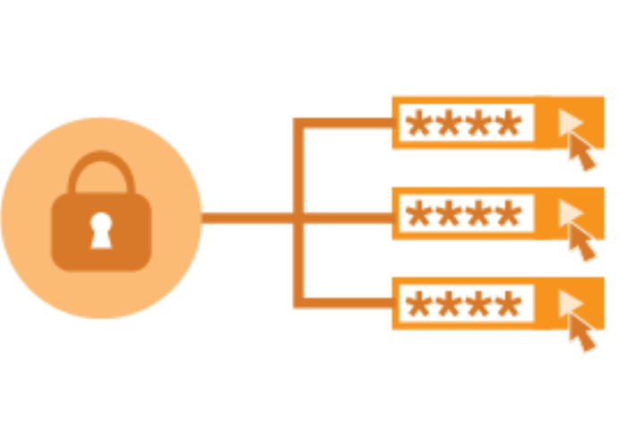 password flowchart graphic