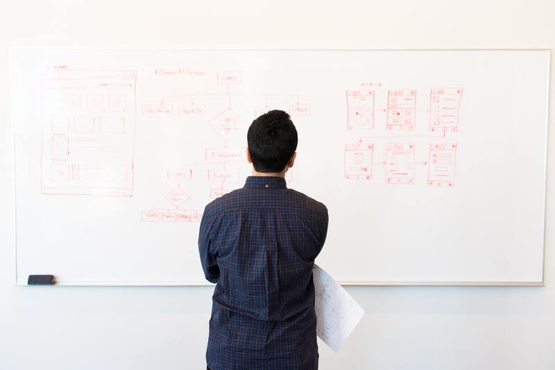 worker looking at a graph on a whiteboard