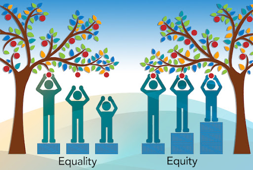equality and equity are not the same thing