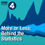 More or Less: Behind the stats podcast cover