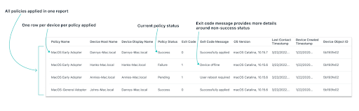 screenshot of policies in a report