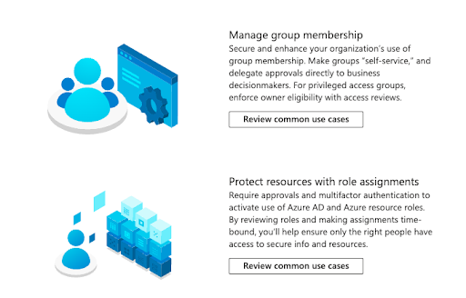 Role-based access control inside Azure Active Directory