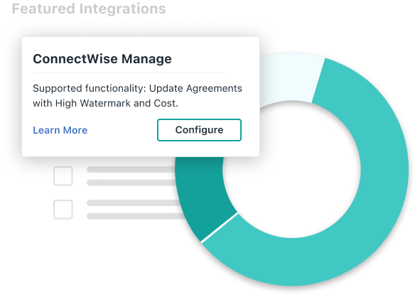 Intégrations en vedette : ConnectWise Manage. Fonctionnalité prise en charge : mettre à jour les accords avec une marque d'eau et un coût élevés.