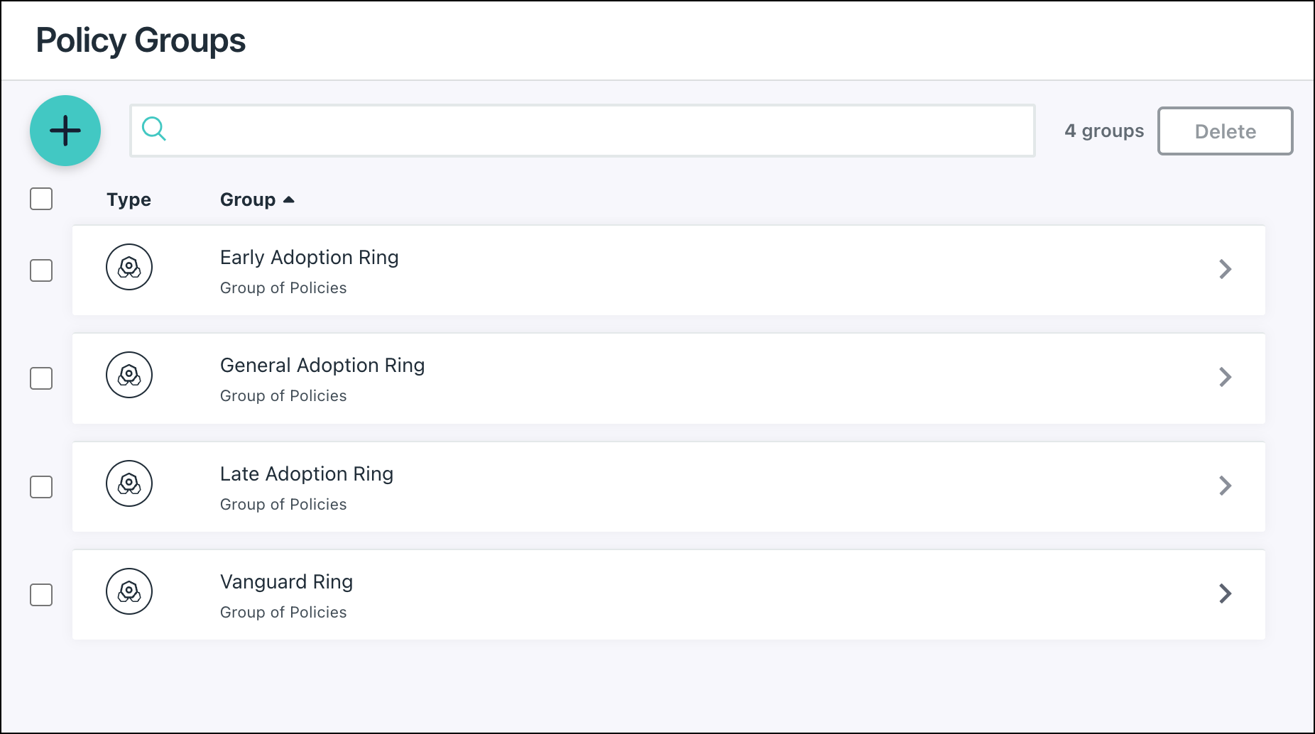 The list of default Policy Groups that are generated in the Admin Portal.