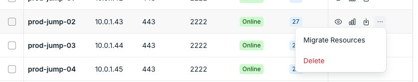 Migrate Resources action in the Jump Servers list