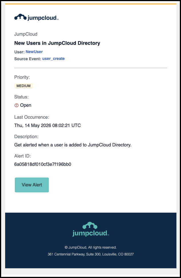 Alert email with alert details