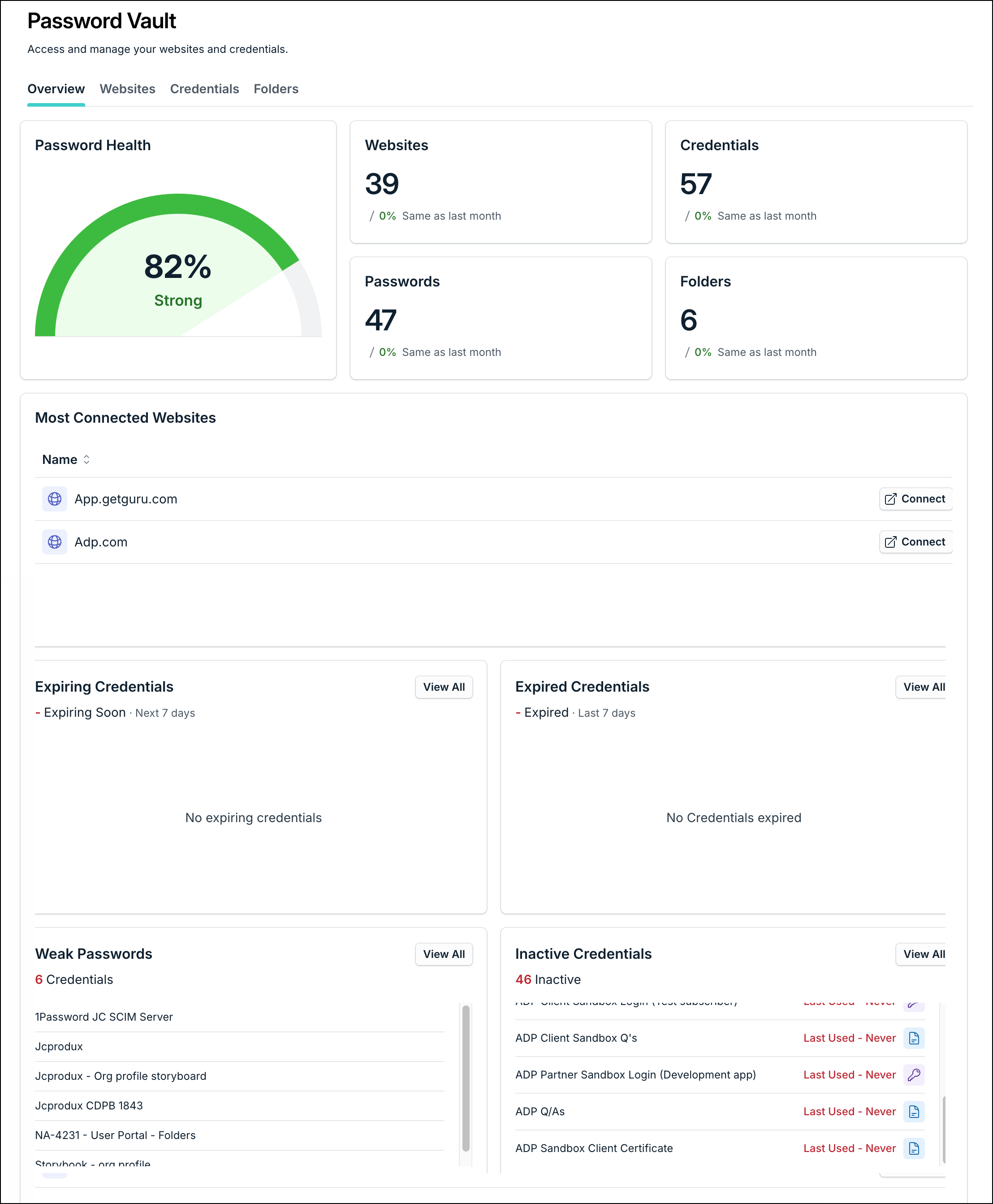 A screenshot showing Password Vault overview in the JumpCloud User Portal.