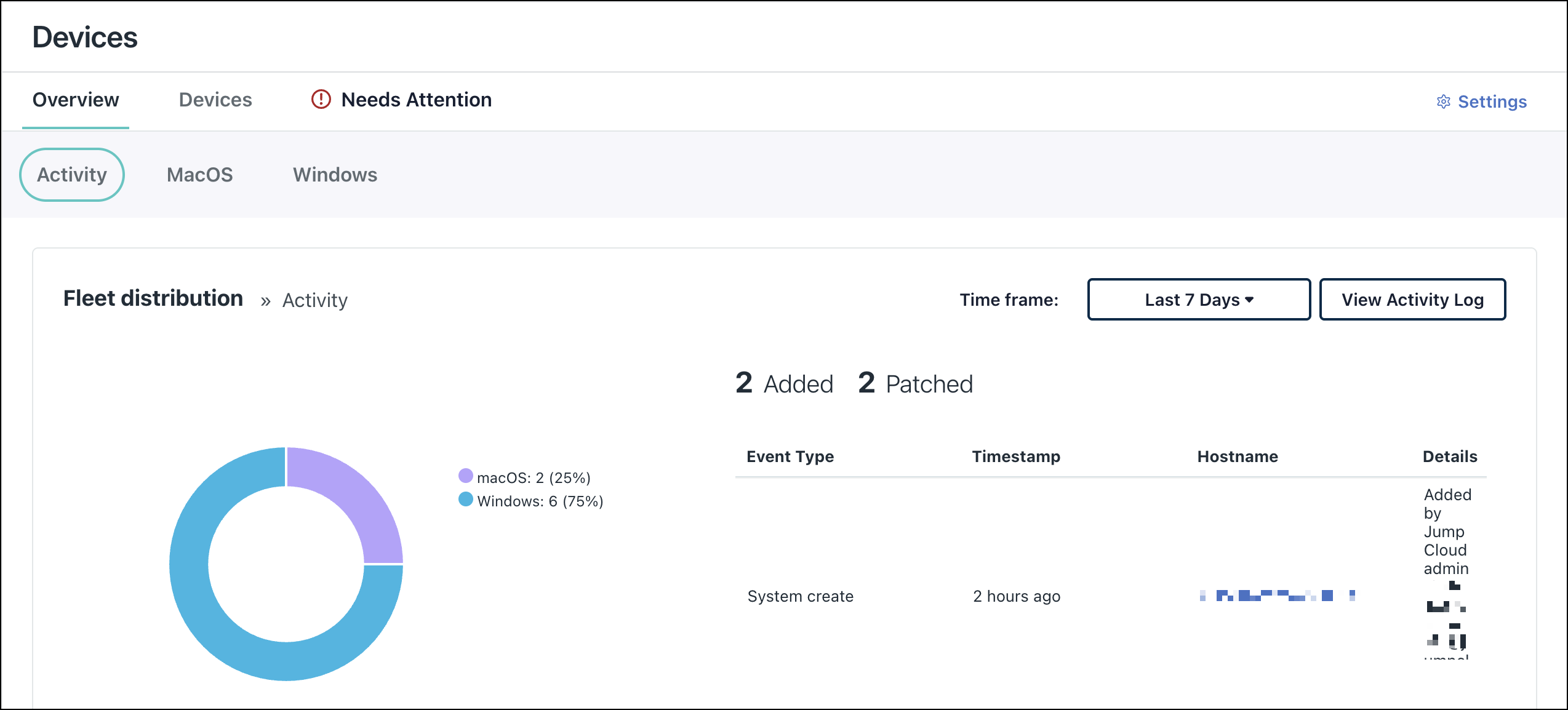A screenshot showing the Devices page in JumpCloud Admin Portal