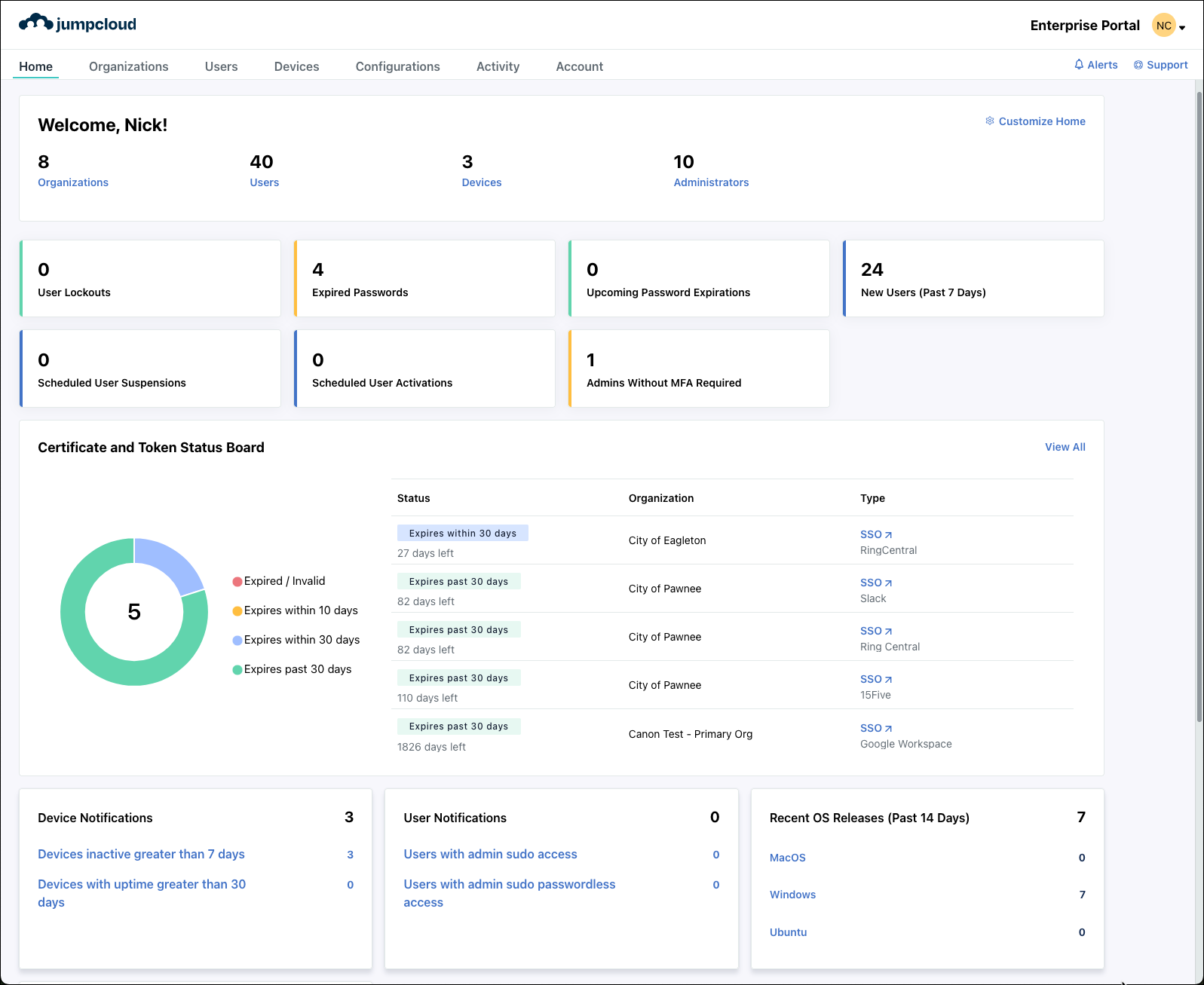 The main homepage of the Enterprise Portal in JumpCloud, which includes a dashboard or alerts and notifications.