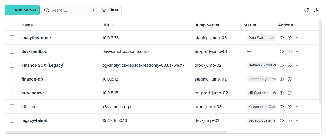 Servers tab in Privileged Resources.