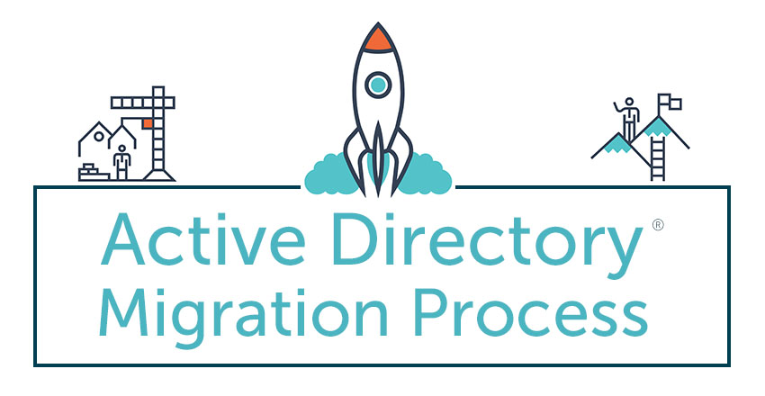 Active Directory Migration - vrogue.co