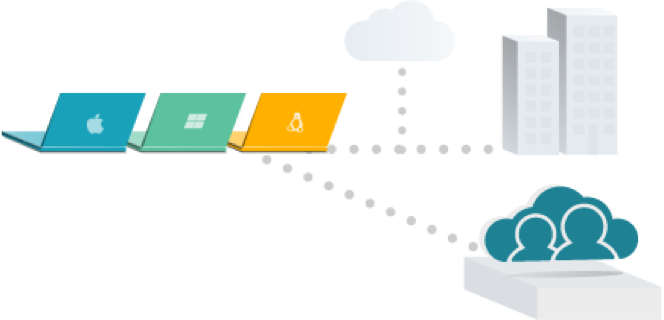 Replace Active Directory with a Next Gen Cloud Directory