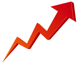 Trend