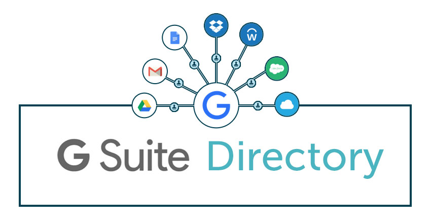 G Suite Directory
