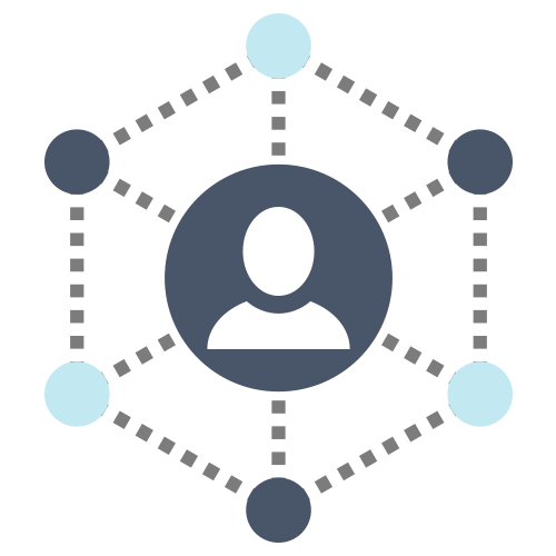 SaaS IdP characteristics 