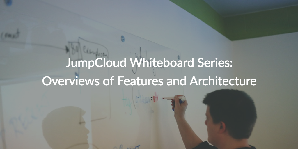 whiteboard