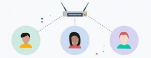 What is VLAN steering or tagging?