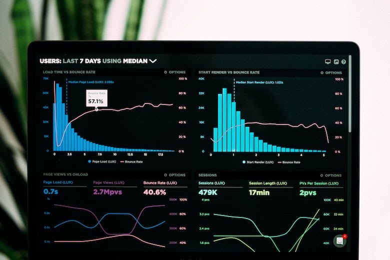 Preparing JumpCloud Data to be Funneled Into SIEM Software