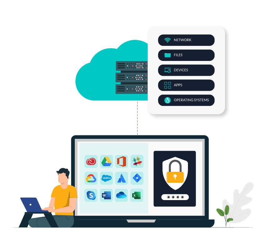 Single Sign-On vs. MFA