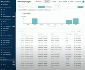Substitute JumpCloud Groups for FortiGate Access Control Lists - JumpCloud