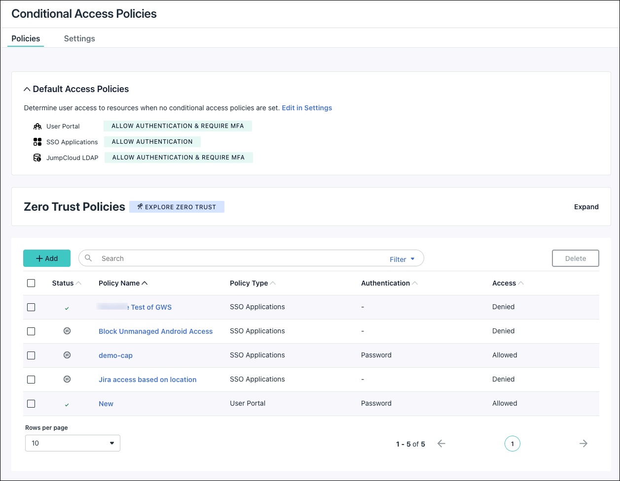 その他 The use is up to you Set a Default Access Policy - JumpCloud