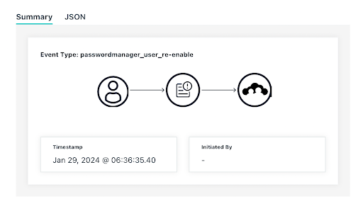 JumpCloud Password Manager, More Directory Insights Events