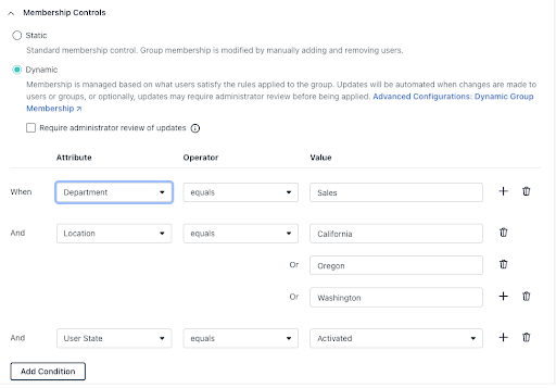 nested groups