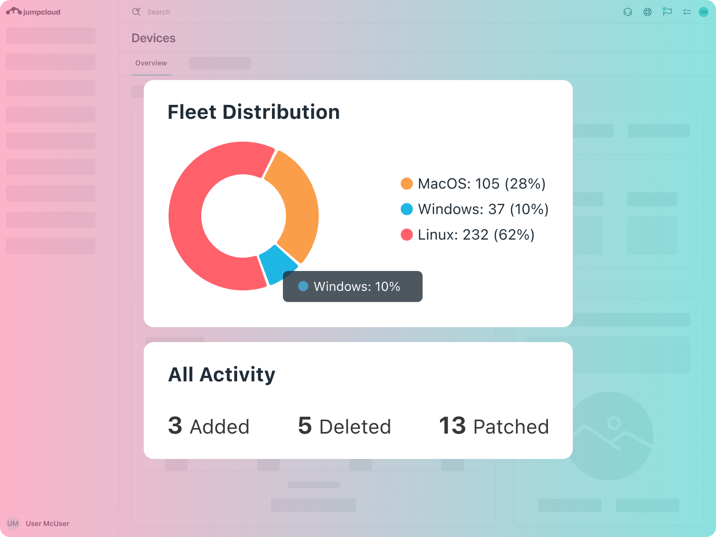 Product Screen - Fleet Distribution