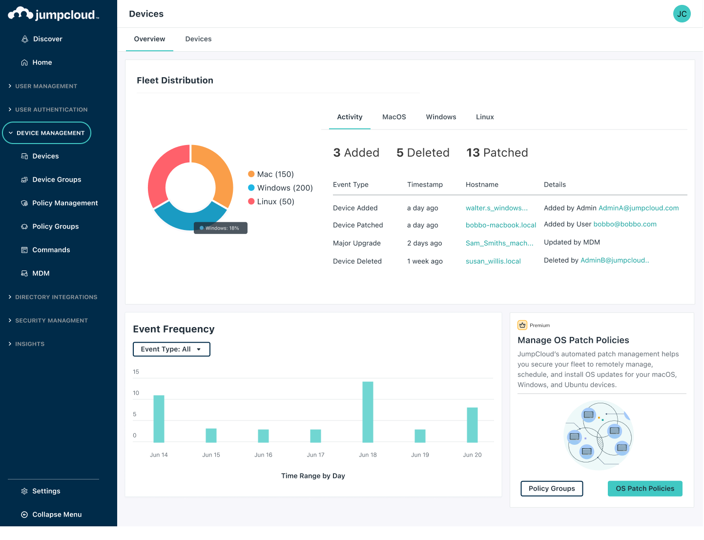 Device Management