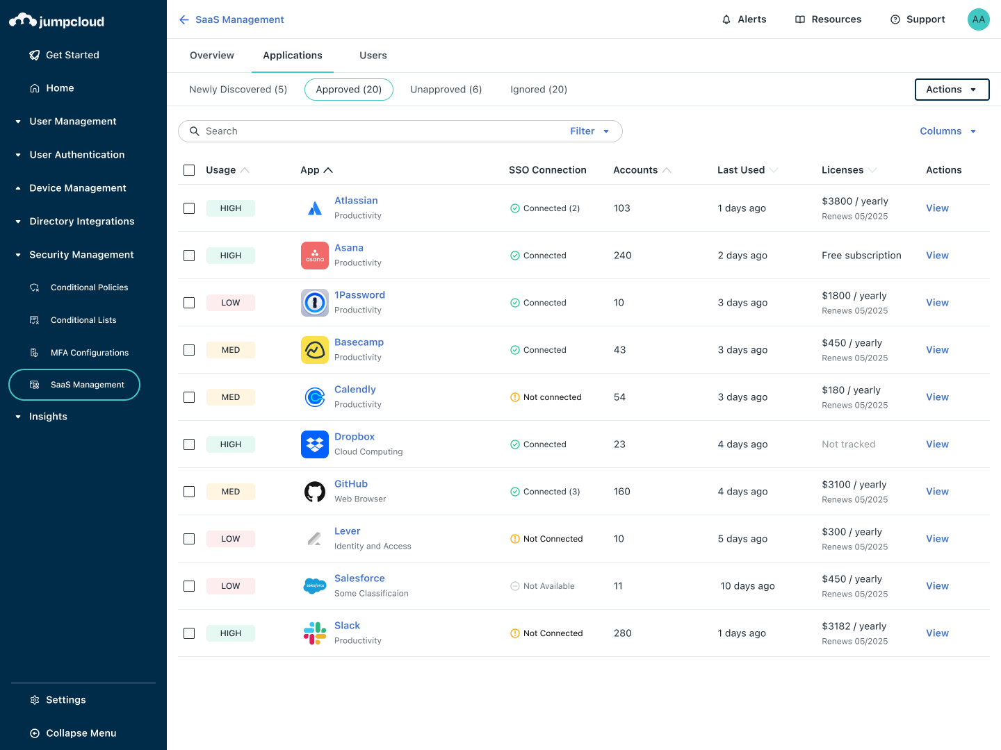 SaaS Management App Overview