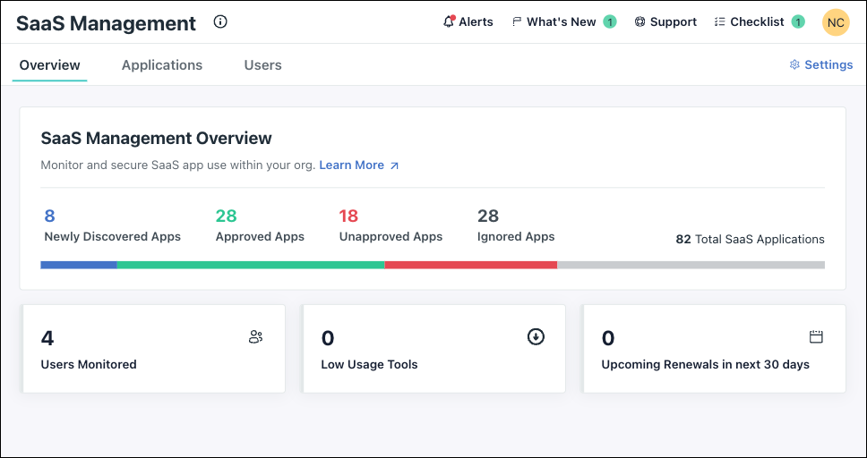 Overview tab of SaaS Management in the JumpCloud Admin Portal. 