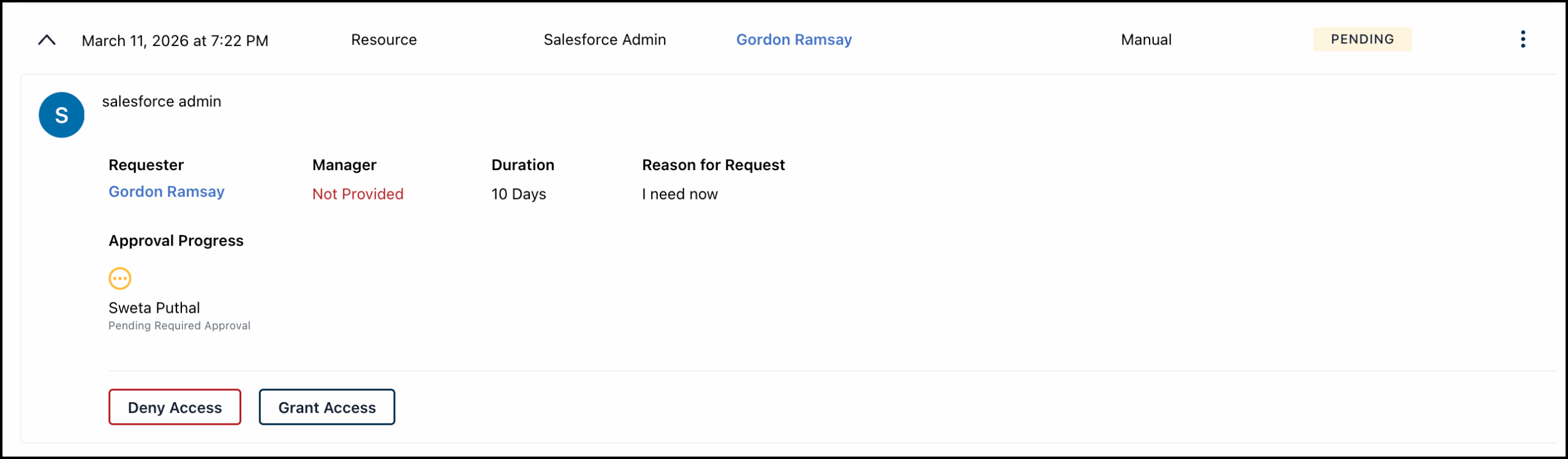 This image displays the access request approval flow