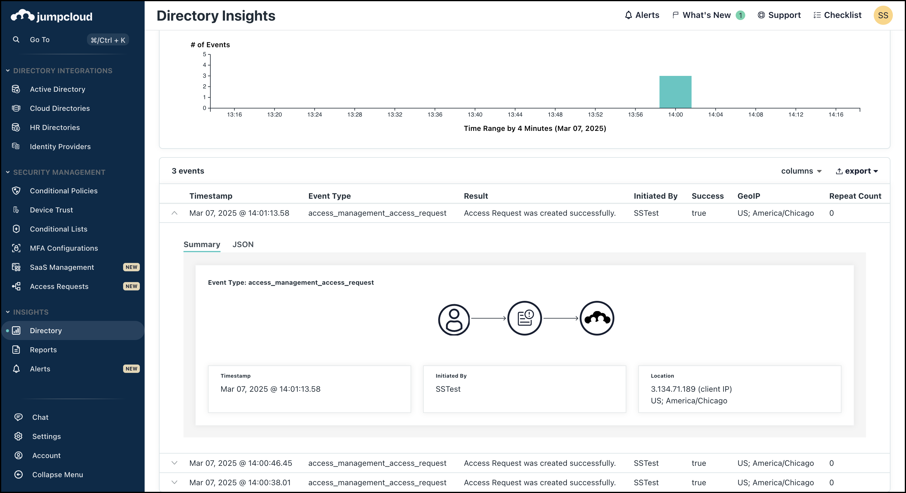 Image displaying Directory Insights