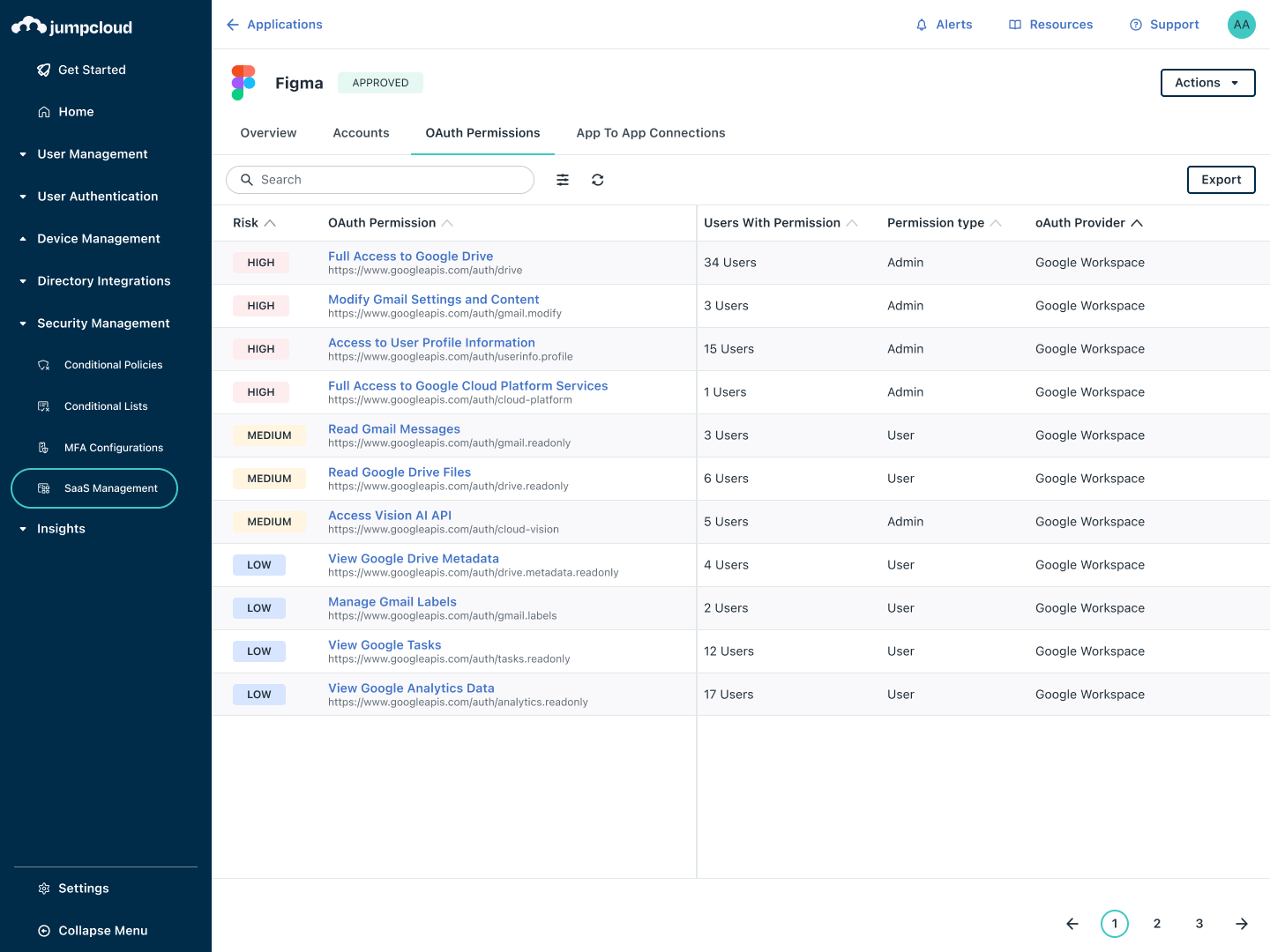 How JumpCloud SaaS Management Discovers Applications