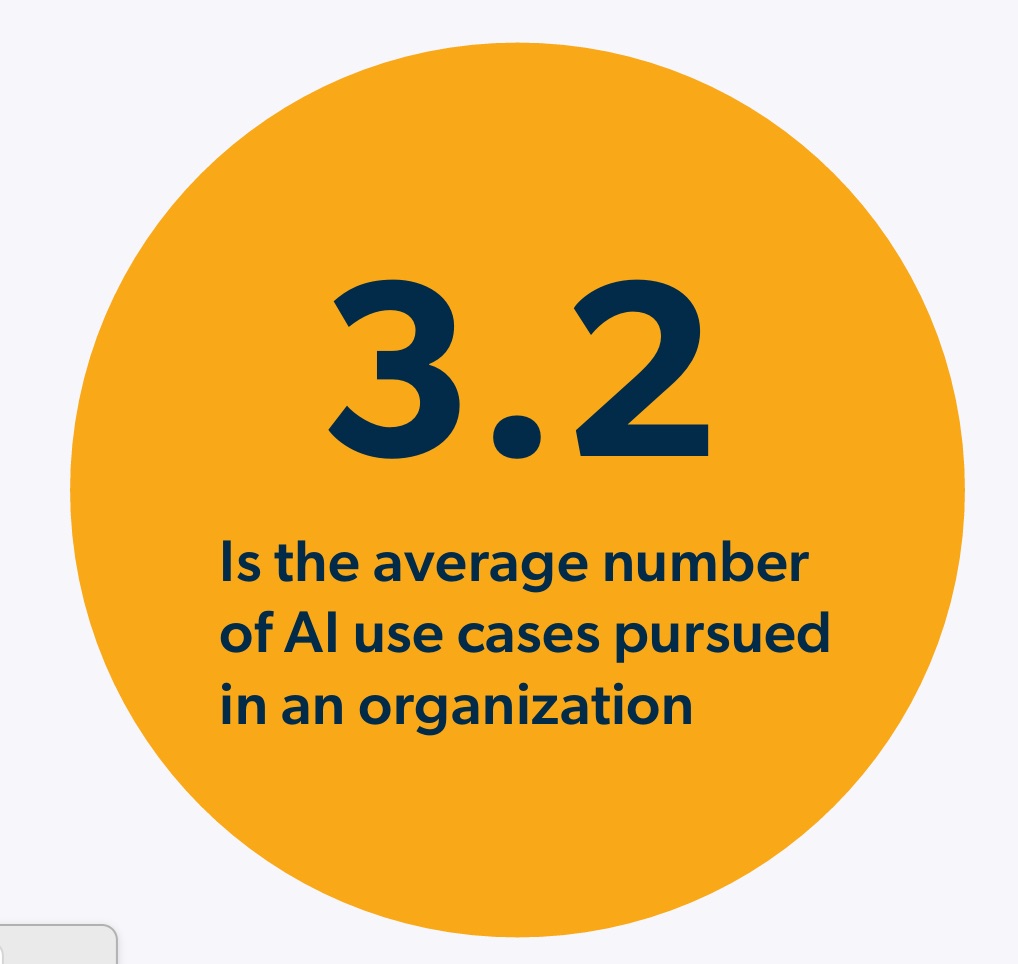 Avoiding AI Risks: Policies Your IT Team Needs Now