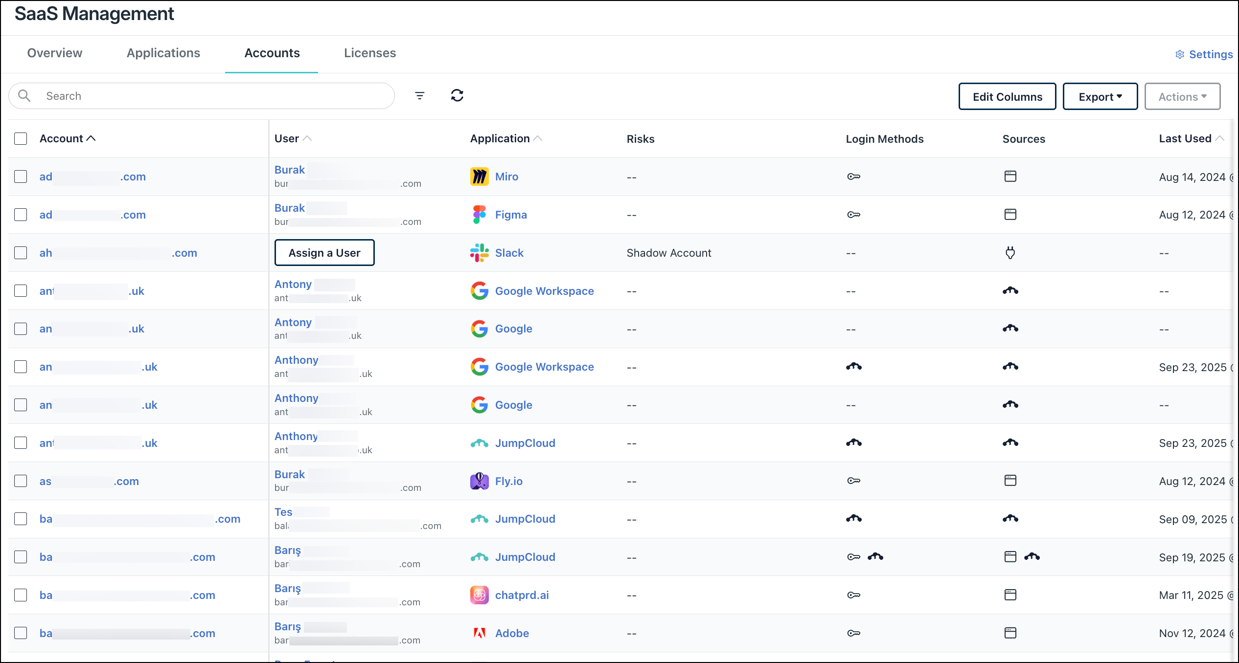 Accounts tab under SaaS management