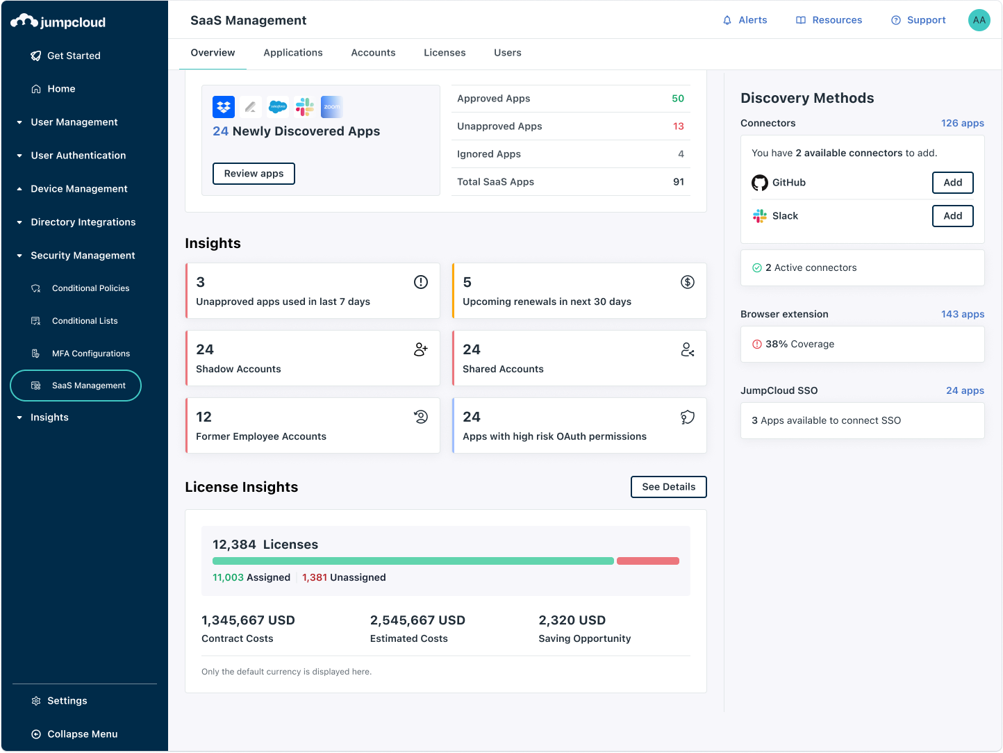 A Smarter Way to Manage Your SaaS Licenses