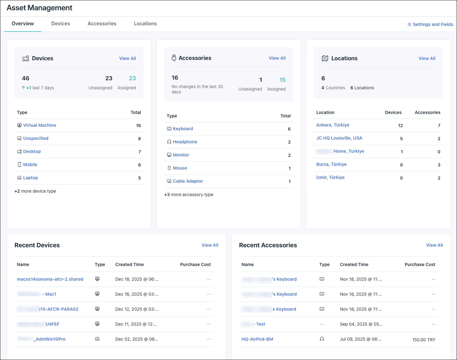 The Asset Management dashboard gives you an overview of your devices, accessories, and locations.