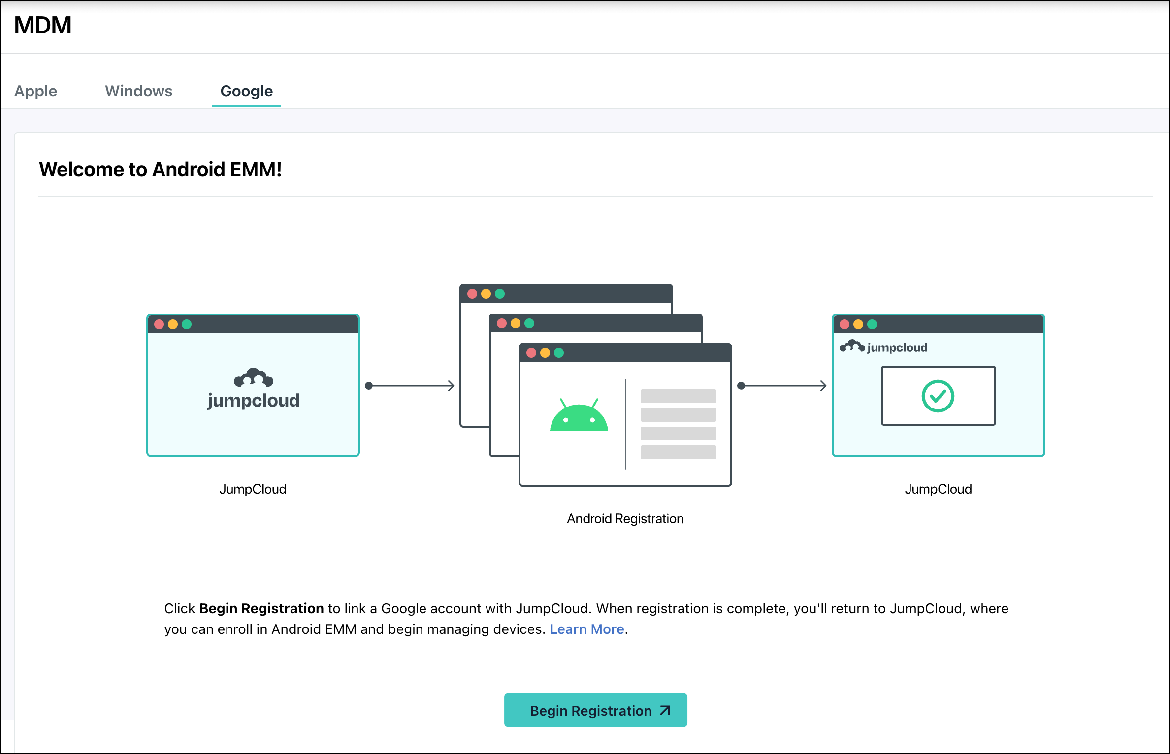 JumpCloud MDM Android EMM welcome and registration flow diagram.