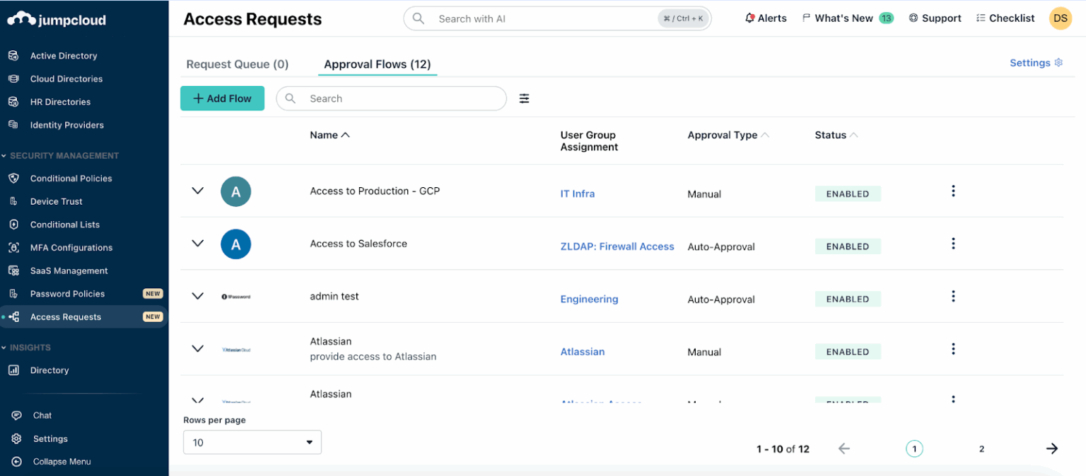 Deep Dive: Building the Perfect Access Request Approval Flow in ...