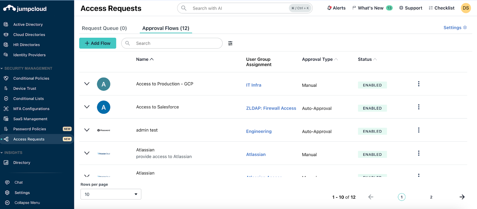Deep Dive: Building the Perfect Access Request Approval Flow in ...