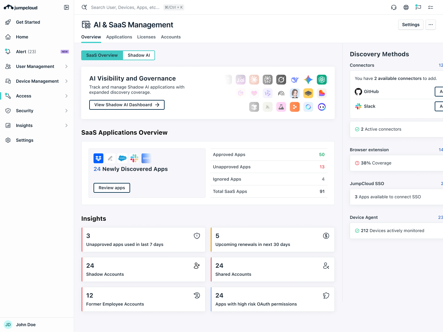 Introducing AI & SaaS Management for Safe Adoption