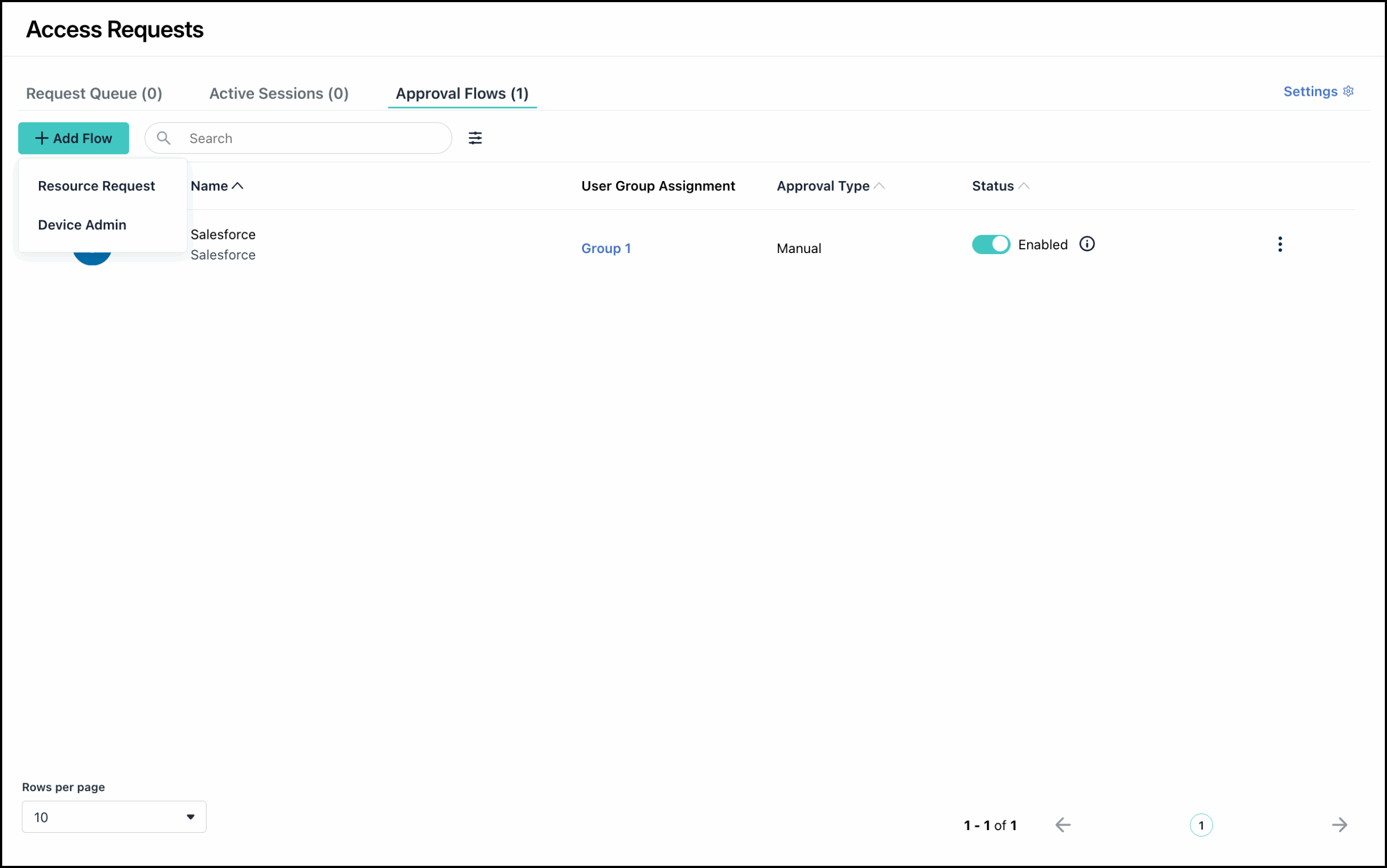The image displays the Access Requests console,